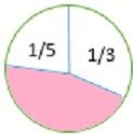 Fraction in Simplest Form