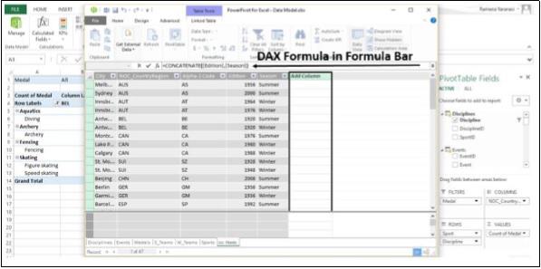 DAX Formula