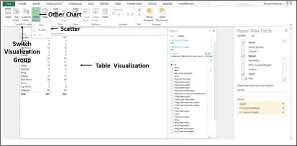 Scatter Charts