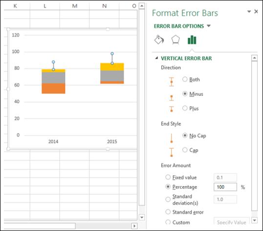 Error Bar Options