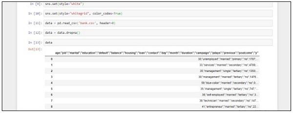 Jupyter Notebook Fifth