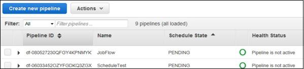 Create New Pipeline