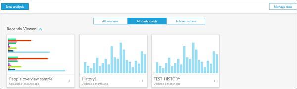 All Dashboards