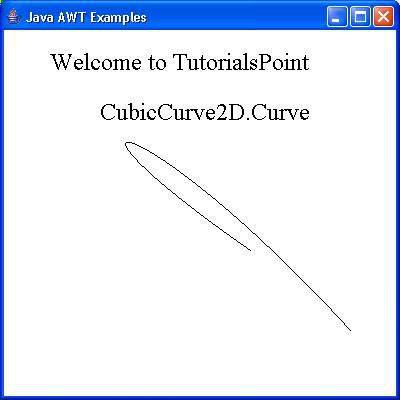 AWT CubicCurve2D