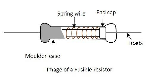 Fusible