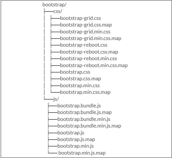 Precompiled Bootstrap 4