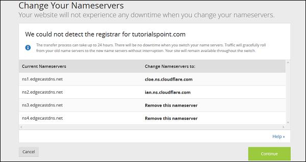 Nameservers