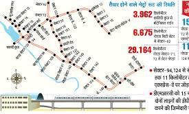 Noida Metro