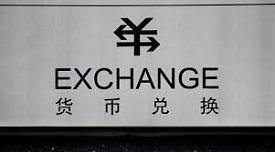 China Forex