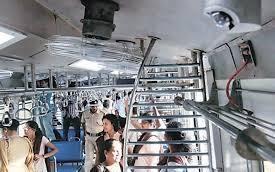 Railways CCTV Cameras