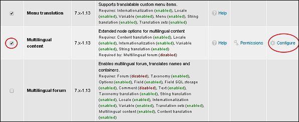 Drupal Multilingual Content