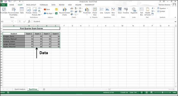 Sparklines with Quick Analysis