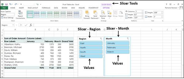 Slicer Tools