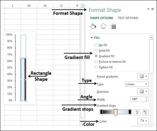 Format Shape