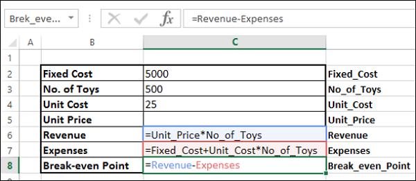 Set Worksheet