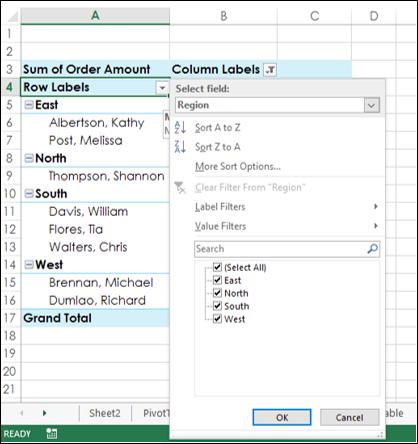 Row Labels Cell