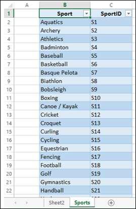 Summarizing Data