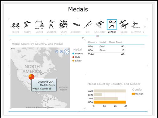 Tiles Data