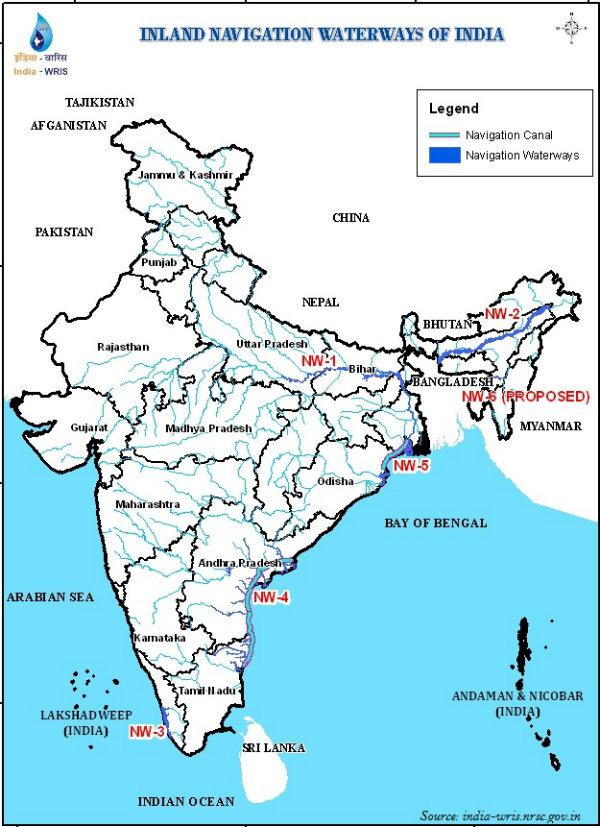 Waterways of India