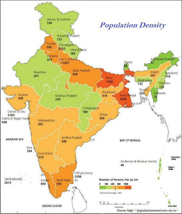 Indian Population Density