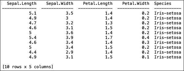 tabular format