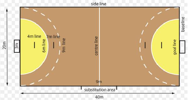 Court Design