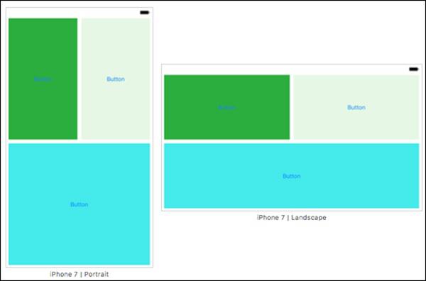 Auto Layout