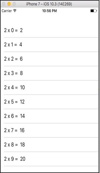 Time Table Application