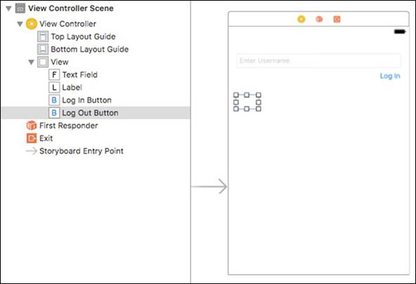 View Controller Scene