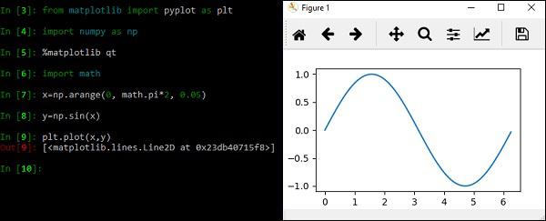 %matplotlib