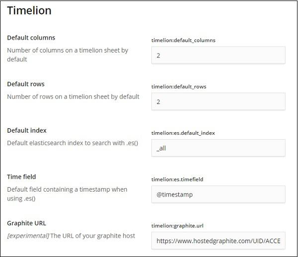 Timelion necessary fields