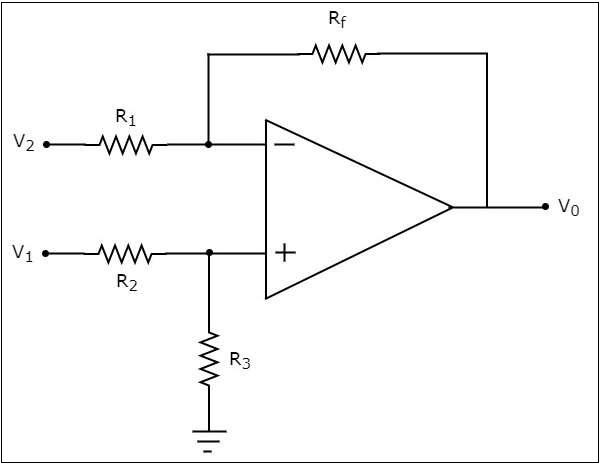 Subtractor