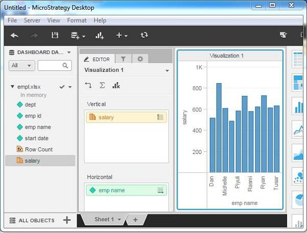 Bar Chart