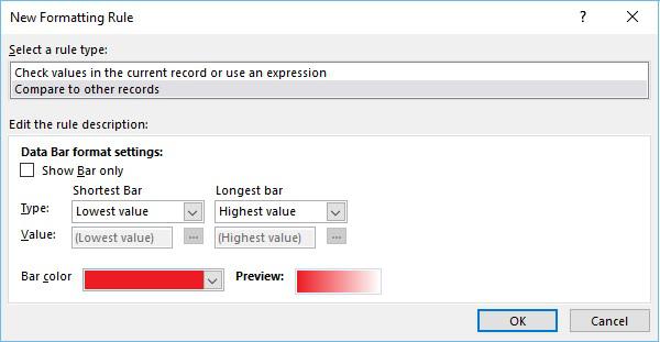 New Formatting Rule