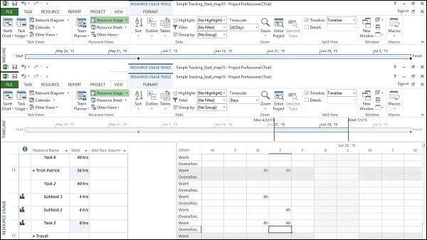 Indicator Column