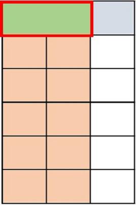 modeling of Multiplication of Proper Fractions