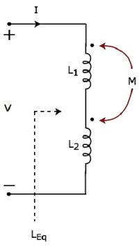 Coupling Aiding