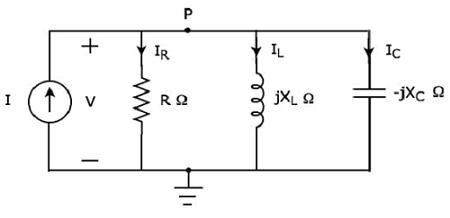 Parallel Resonance Circuit