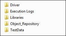 QTP Framework Folder Structure