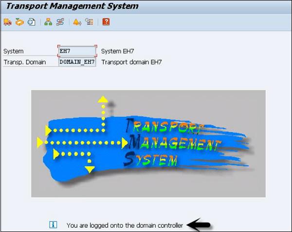 Transport Management System