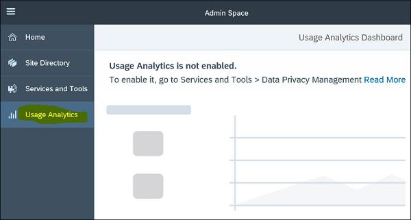 Managing Site Statistics