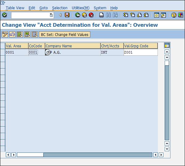 SAP valuation area