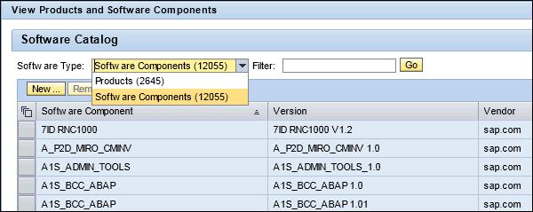 Software Components