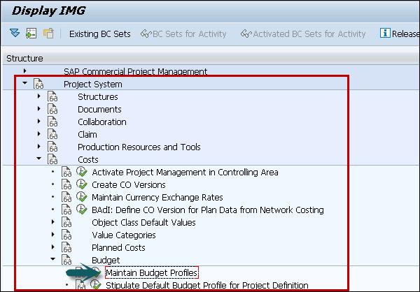 Maintain Budget Profiles