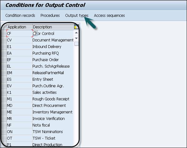 Transaction Code NACE