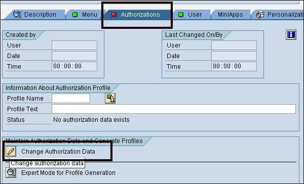 Authorizations