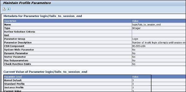 Login/Fails to session end