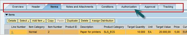 Authorization Tab