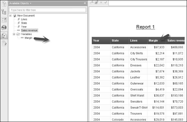 Variable Objects List