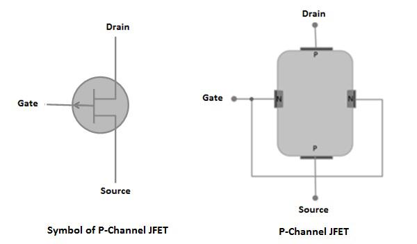 P Channel JFET